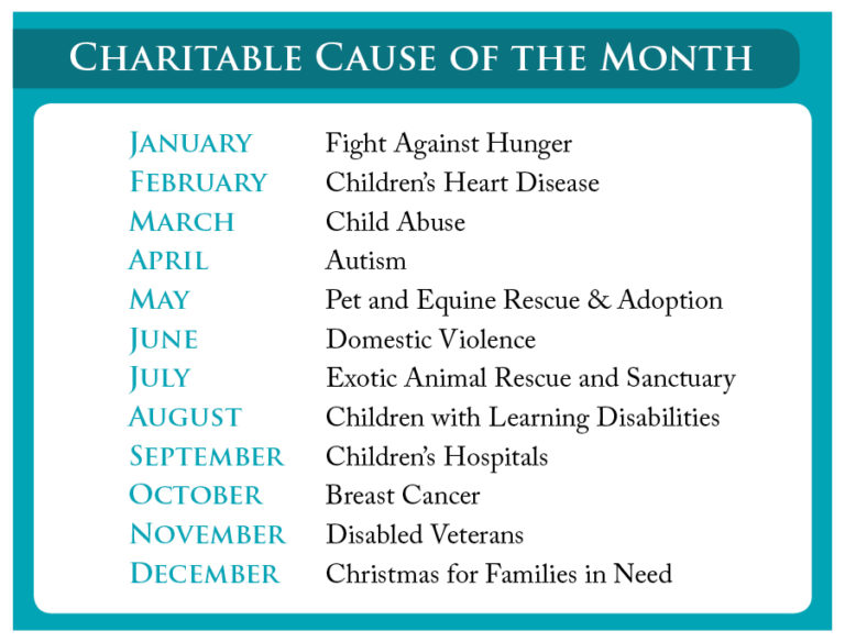 Charity of the Month Program Elegance Inc